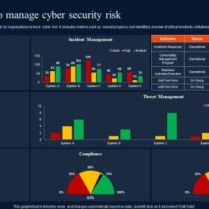 UniDefend Transaction Guard