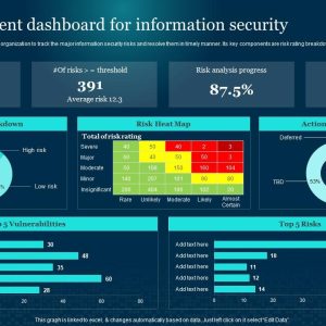 UniDefend Chargeback Defender