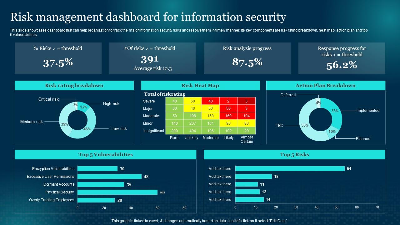 UniDefend Chargeback Defender