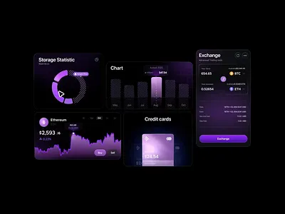 UniDefend Fraud Shield