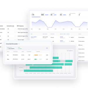 UniDefend Threat Monitor
